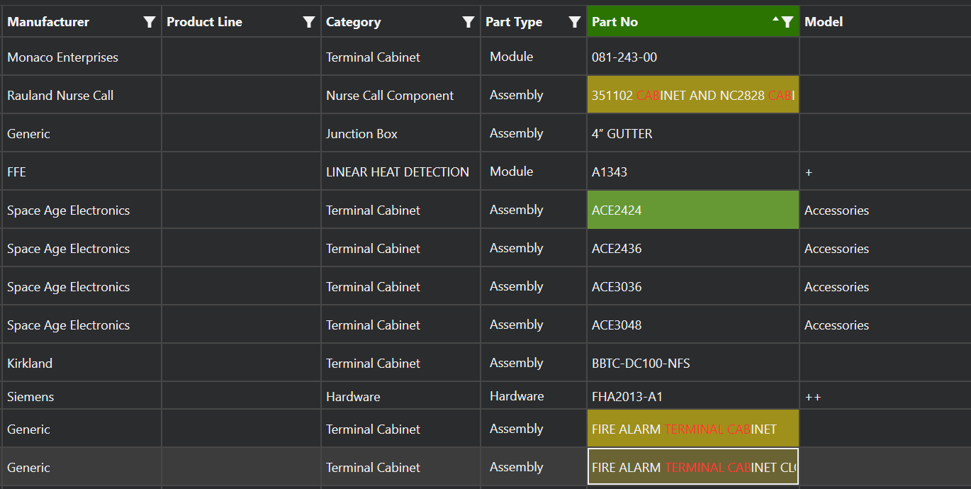 Cloned assembly row created below the original