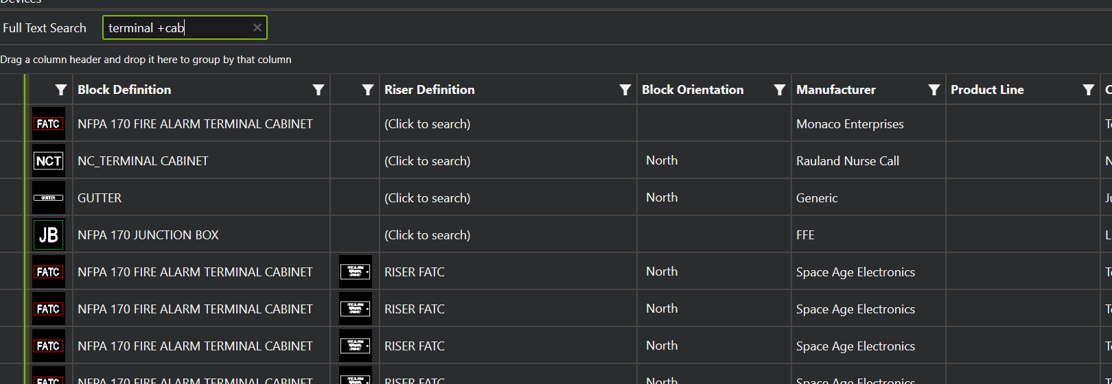 Devices grid filtered to terminal cabinets